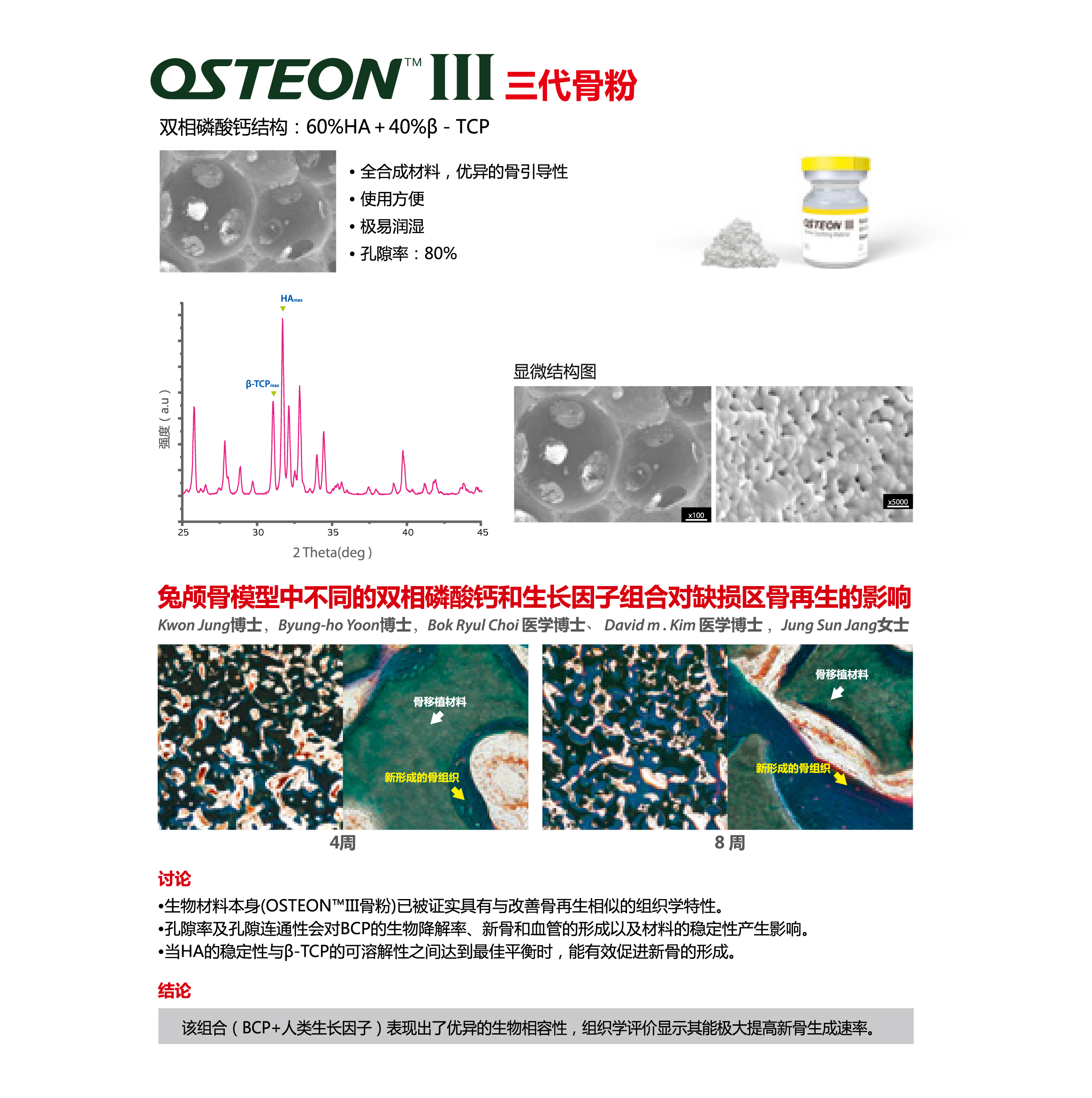 骨組織再生產(chǎn)品-01.jpg